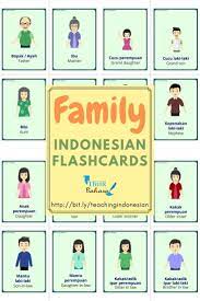 This website is just for fun. Indonesianlanguage Teachindonesian Indonesianvocabulary Teachingindonesian Indonesianteacher Kartu Flash Pelajaran Bahasa Inggris Belajar Bahasa Inggris