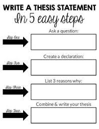 Thesis Statement Tutorial Write A Thesis Statement In 5 Steps Digital Included Writing A Thesis Statement Thesis Statement Thesis Writing