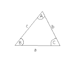 Trigonometry law of sines / sine rule what is the sine function? Sine And Cosine Rule Mathematics Gcse Revision