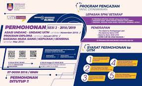 Lulus sijil pelajaran malaysia (spm). Uitm Official Twitter àªªàª° Pengumuman Penting Iklan Permohonan Kemasukan Uitm Sesi 2 2018 2019 Permohonan Sesi 2 2018 2019 Bagi Lepasan Spm Setaraf Dan Penerapan Pra Diploma Ke Program Asasi Undang Undang Uitm Pi005