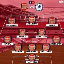 Now arsenal line up today. Now Arsenal On Twitter My Line Up For Arsenal S Massive Fa Cup Final Against Chelsea On Saturday Agree With Me Would Would You Start At Wembley Comment Below Afc Https T Co E3s1v8lju6