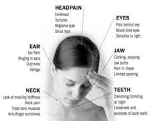 Apr 07, 2021 · temporomandibular joint dysfunction self treatment. Temporomandibular Joint Dysfunction Tmd And The Role Of Physical Therapy Superior Physical Therapy
