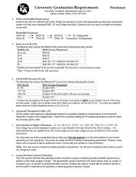 University Graduation Requirements Freshman Manualzz Com