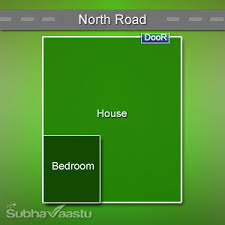 North west direction is governed by diety vayu, the location is the best for newlywed couples this and many tips are here. 60 Answers Covered North Facing House Vastu Questions Tips