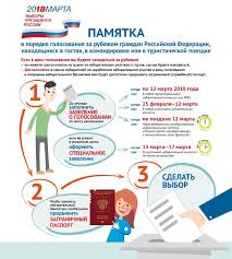 В этом году дистанционное электронное голосование (дэг) на выборах в сентябре пройдет в семи субъектах рф. Vybory Prezidenta Rossii Golosovanie Grazhdan Nahodyashihsya V Turisticheskih Poezdkah Portal Irkutskoj Oblasti