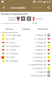 Livescore.in keeps you updated about basketball euroleague, eurocup live scores with its fast livescore service. Download Live Scores For Europa League 2020 2021 On Pc Mac With Appkiwi Apk Downloader