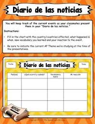 Noticias De La Semana Current Event Weekly Assignment Ap Spanish Noticias Lectura Y Escritura Clase De Espanol