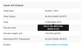 The stolen bitcoins were worth about $14 million at that time, or a bit over $200 for each bitcoin. Bitcoin Whale Moves Gooch Tingling One Billion Dollars