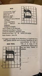 Pin De Lucy Gomez En Ivrit En 2020 Biblia Hebrea Abecedario Hebreo Letras En Hebreo