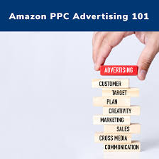 Amazon Ppc Acos Tacos And Roas Oh My Ppc Advertising Ppc Sales And Marketing