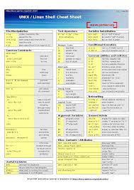 Cheatsheet Unix Linux Shell Linux Shell Unix Programming Unix