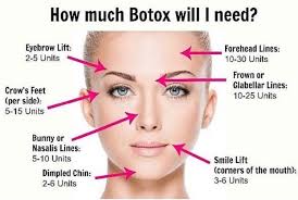 Sarasota Premier Aesthetics