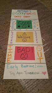 3 Year Old Behavior Chart 3 Year Old Behavior Good