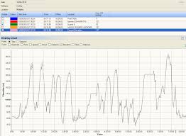 suunto 9 baro altimetry accuracy over 200 miles the5krunner