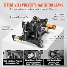 Image result for 5609367009 gorizont-wash