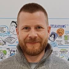 The past 2 years have been an absolute dream working with 3EN