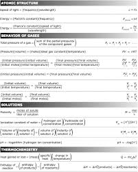 Staar Reference Materials 8th Grade Science