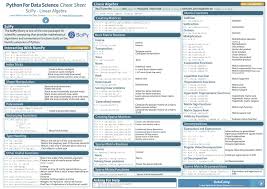 Essential Cheat Sheets For Machine Learning And Deep Learning Engineers Data Science Learning Deep Learning Machine Learning