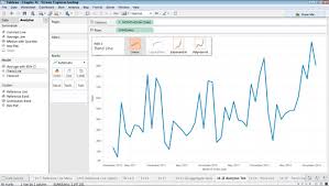 How To Add Trend Lines In Tableau Dummies