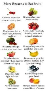Health Tips Of The Day In Hindi For 2012 Images For Men Quotes In Urdu For Man In Urdu In Telugu Kids Health Tips Health Tip Health Food Nutrition Food Facts