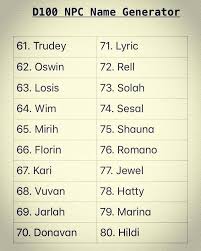 I have come to dub this concept a vampire build, because it amuses me to do so. D100 Npc Name Generator As Requested By Ultimate Destiny 18 Dnd Dandd Dungeonmaster Dungeonmasterlife Dung Destiny Names Dungeons And Dragons