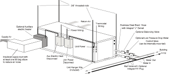 The trane xl 1200 is a discontinued split system heat pump with an efficiency of up to 13.90 seer and 8.80 hspf. 2