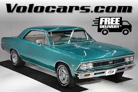 Image result for Artesian Turquoise 1966 Chevelle