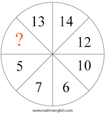 We have over 2500 fun and challenging math puzzles with solutions. Printable Iq Riddle And Number Puzzle For Kids In Pdf And Powerpoint Version Made By Math Teachers For Math Students