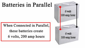First connect the +ve from the solar panel to the centre pole of the relay then connect a red wire from battery to i will give thanks to you mr. Solar Wiring Configuration Diagrams Mobile Solar Power Made Easy