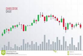 Financial Candlestick Chart Cryptocurrency Graph Stock