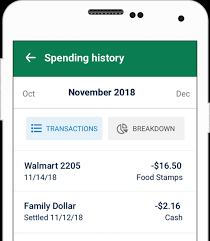 Electronic benefit transfer (ebt) how to use your benefit card to get supplemental nutrition assistance program (snap). Startup Helps Feed Bank Accounts Of Food Stamp Recipients Marketplace