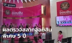 ผลการออกรางวัลสลากออมสิน พิเศษ 3 ปี งวด 16 มีนาคม 2564 ( ใบตรวจหวยออมสิน ฉบับเต็ม ) à¸•à¸£à¸§à¸ˆà¸ªà¸¥à¸²à¸à¸­à¸­à¸¡à¸ª à¸™ 1 03 64 à¸ªà¸¥à¸²à¸à¸­à¸­à¸¡à¸ª à¸™à¸ž à¹€à¸¨à¸© 5 à¸› à¸›à¸£à¸°à¸ˆà¸³à¸§ à¸™à¸— 1 à¸¡ à¸™à¸²à¸„à¸¡ 2564
