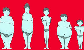 Ciprian doru giurcaneanu, ioan tabus, cosmin stanciu. Greutatea IdealÄƒ In FuncÈ›ie De InalÈ›ime VarstÄƒ È™i ConstituÈ›ie Cate Kilograme E Normal SÄƒ Ai