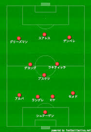 Check spelling or type a new query. ãƒãƒ«ã‚»ãƒ­ãƒŠ2019 2020é–‹å¹•æˆ¦ã‚¹ã‚¿ãƒ¡ãƒ³ ãƒ•ã‚©ãƒ¼ãƒ¡ãƒ¼ã‚·ãƒ§ãƒ³äºˆæƒ³ Center Circle