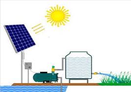 مضخات الطاقة الشمسية السطحية Solar Energy Projects Space And Astronomy Solar Energy