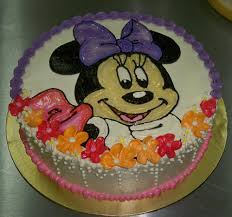 Check spelling or type a new query. Birthday Cake Kek Birthday Cartoon Cakes Kek Kartun Flickr