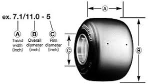 Go Kart Tire Dimensions Related Keywords Suggestions Go