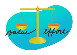 Effort, application, endeavor, exertion imply actions directed or force expended toward a definite end. The Value Vs Effort Backlog Prioritization Technique