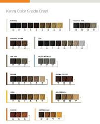 Kenra Color Shade Chart Kenra Hair Color Kenra Color