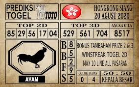 Data Hk Siang 2020 Lengkap
