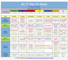 21 Day Fix Chart Pdf Www Bedowntowndaytona Com