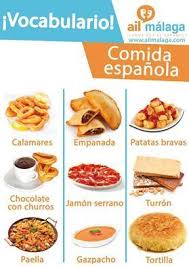 Ail Malaga On Vocabulaire Espagnol Gastronomie Espagnole Espagnol Apprendre