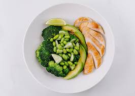 Image result for Protein