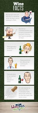 Pin By Sheila Barnett On Wine Wine Facts Wine And Beer Wine Nutrition