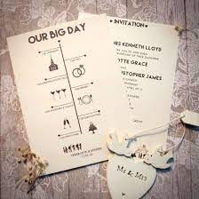 Timeline Day Invitation Wedding Invitations Bryllup Invitationer Diy Bryllupsinvitation Design Bryllupsinvitation