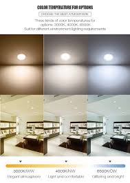 مصباح LED منخفض مجوف في مجموعة Adto 2.5/3/3.5/4 بوصة 230 فولت 3.5  واط/5W/6.5 واط/8 واط - الصين ضوء LED لأسفل، ضوء LED، ضوء LED مسحح، إضاءة  LED، مصباح LED 230 فولت