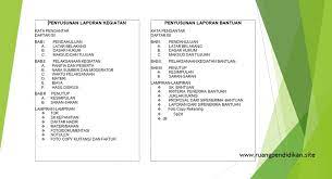 Maybe you would like to learn more about one of these? Materi Lpj Bos Kemenag Tahun 2021 Ruang Pendidikan