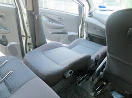 File 2015 Perodua Axia 1 0 Standard G 60 Jpg Wikimedia Commons