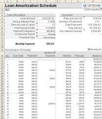 Personal Business Loans Webmasters Amortization Calculator Will Bring Sale Amortization Schedule Mortgage Amortization Business Loans