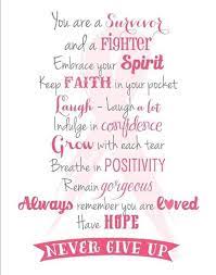 Like an athlete, you want to make sure that your body is in peak form for the. Pin On Sayings